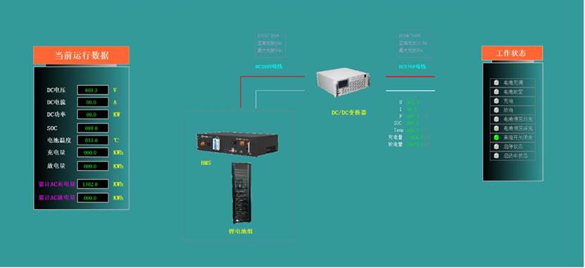 20KW风光储智能微网实训系统(图25)